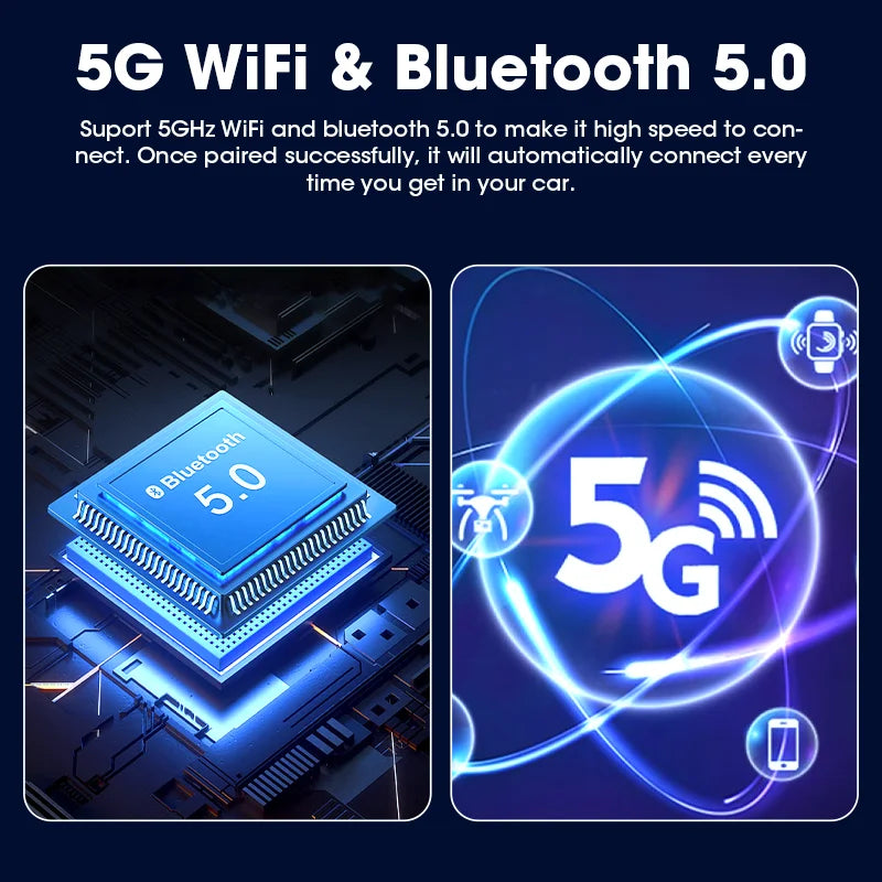 High-speed 5G WiFi and Bluetooth 5.0 technology for Universal CarPlay Android Auto Box