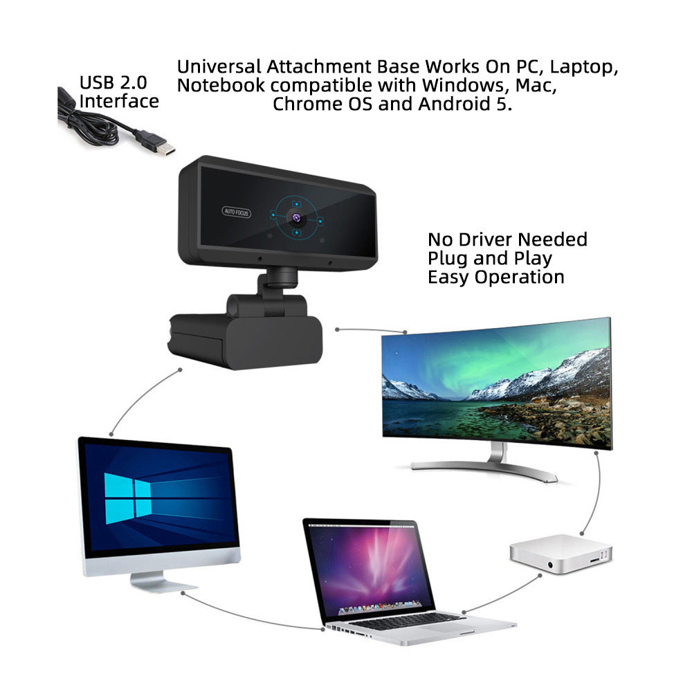 High-quality computer webcam with universal attachment base for easy operation on PC and laptops