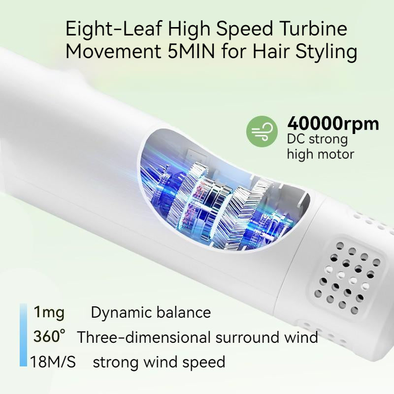 Smart pet hair dryer with high-speed turbine for quick drying and styling in just five minutes